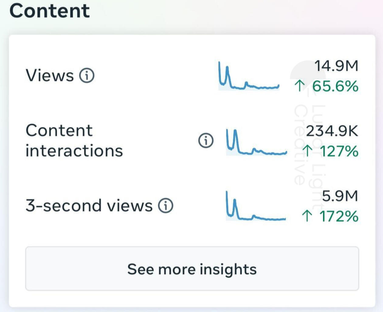 Lunar Light Creative Lunar Light Creative results images