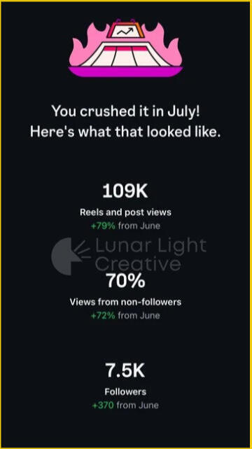 Lunar Light Creative Lunar Light Creative results images